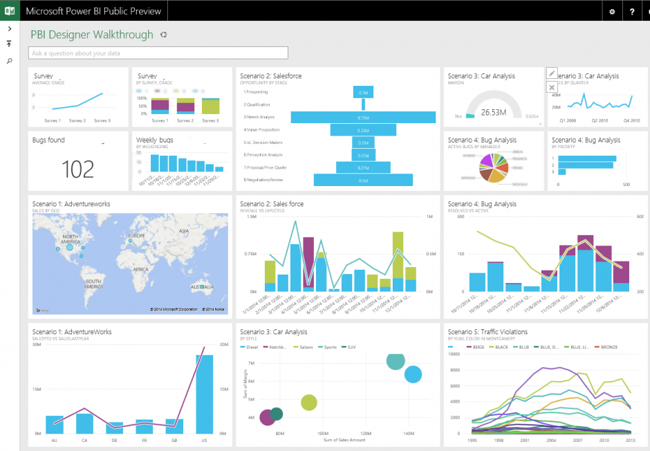 Microsoft Power BI